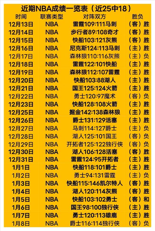 万博体育,平台,资讯,万博体育,Manbetx官网,万博体育平台,万博体育app下载