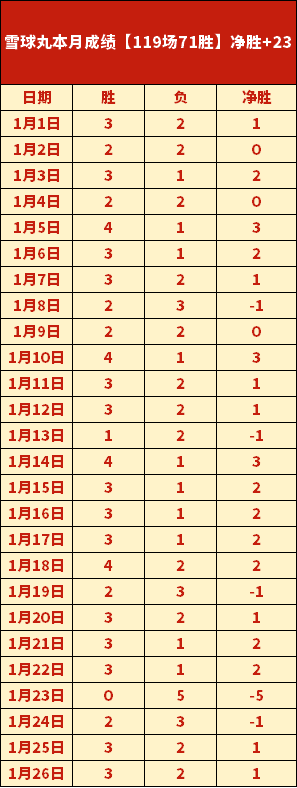 国足迎战澳,大利亚,败北分析,万博体育,Manbetx官网,万博体育平台,万博体育app下载