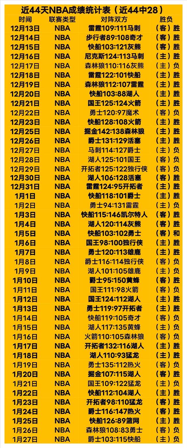 大乐透期号,专家质合分,析推荐前区,万博体育,Manbetx官网,万博体育平台,万博体育app下载