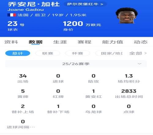 谢什科强调,全力支持球,队关键,万博体育,Manbetx官网,万博体育平台,万博体育app下载