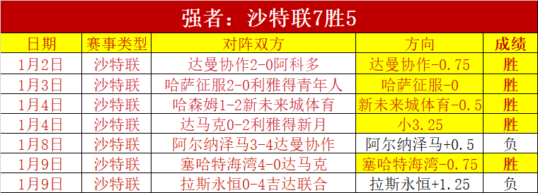 亚马逊,月将强制停,售旧款,万博体育,Manbetx官网,万博体育平台,万博体育app下载