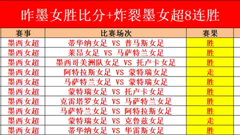 意甲周五011：热那亚对阵乌迪内斯专家质合分析及推荐